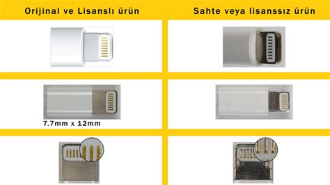 Orijinal iPhone şarj aleti nasıl anlaşılır ShiftDelete Net