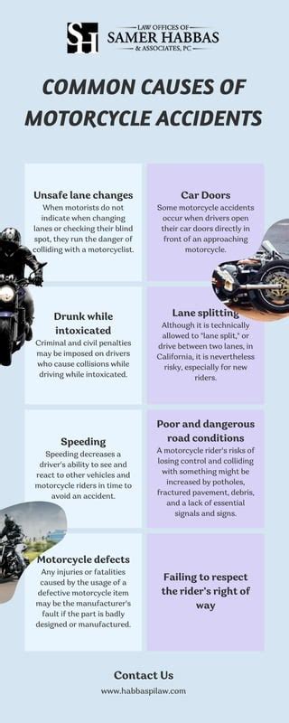 Common Causes Of Motorcycle Accidents Pdf