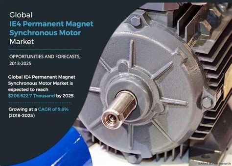 IE4 Permanent Magnet Synchronous Motors Market Worth 206 623