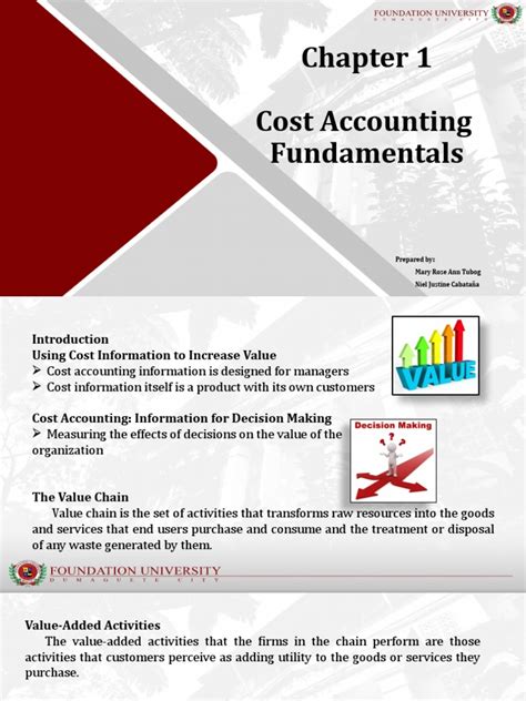 1624009872858chapter 1 Cost Accounting Fundamentalspptx Pdf