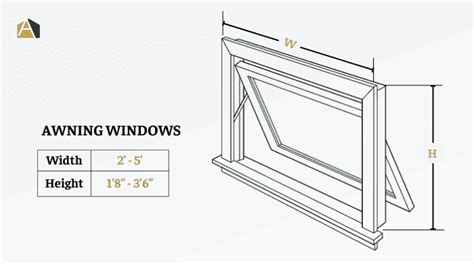 Largest Awning Window Size Cheap Collection Dpise Dps Uminho Pt