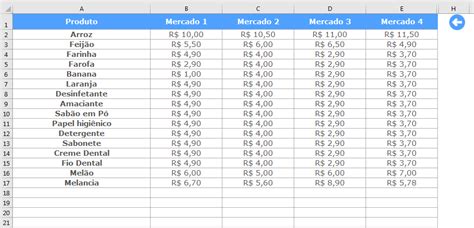 Planilha De Lista De Compras Comparativo De Pre Os Loja Excel Easy