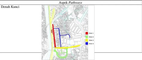 Pendekatan Walkability Di Sekitar Kawasan Stasiun Tanah Abang Jakarta