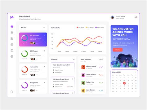 Project Management Dashboard Behance