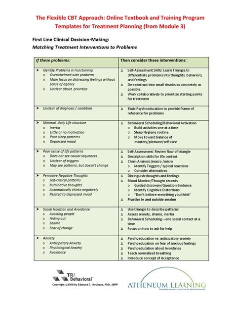 Treatment Plan Templates Generalized Anxiety Disorder Anxiety Disorder