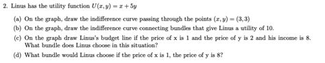 Solved Linus Has The Utility Function U X Y X Y Chegg