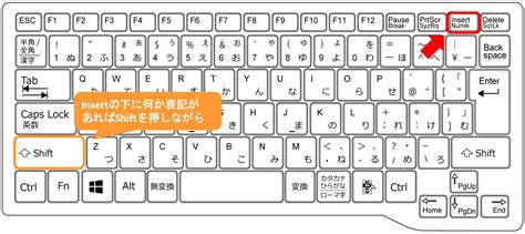 入力した文字が上書きされてる時の対処法 テイクユアタイム