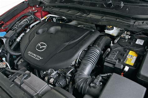 Mazda Cx 5 Motor - www.inf-inet.com