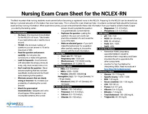 Cram Sheet Nclex Review Nursing Exam Cram Sheet For The Nclex Rn