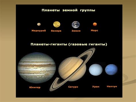 Планеты земной группы. Венера - презентация онлайн