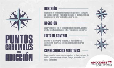 Puntos Cardinales De La Adicción Las Adicciones Tienen Solución