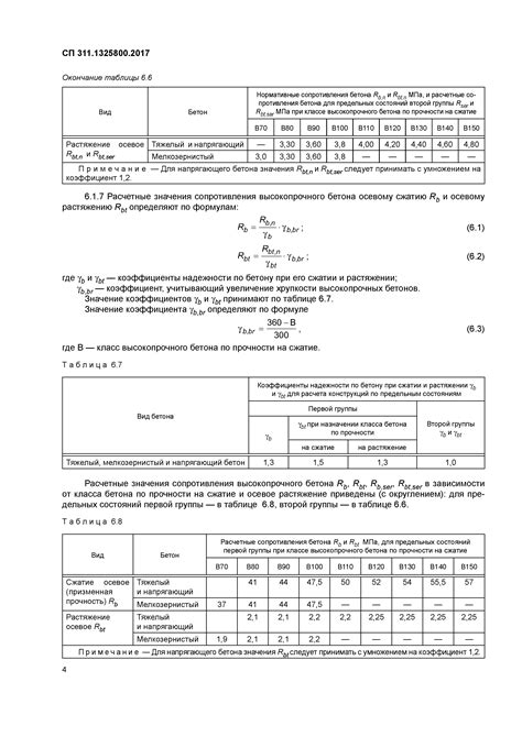 Скачать СП 311.1325800.2017 Бетонные и железобетонные конструкции из ...