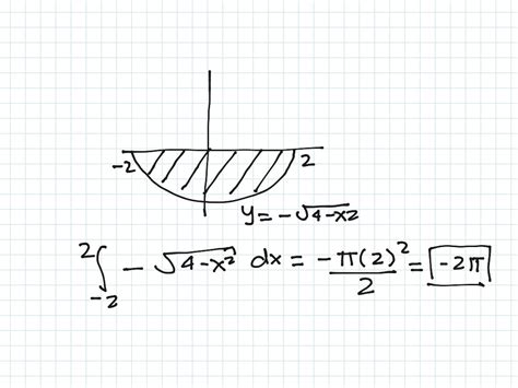 Basic Integration 3 Video 3 Antiderivatives Integrals Calculus 2