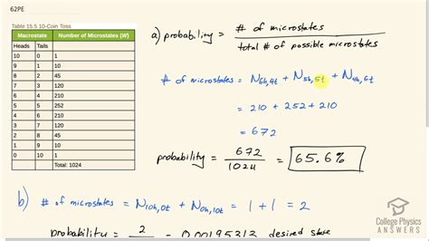 How To Calculate Microstates Calculator Hgw