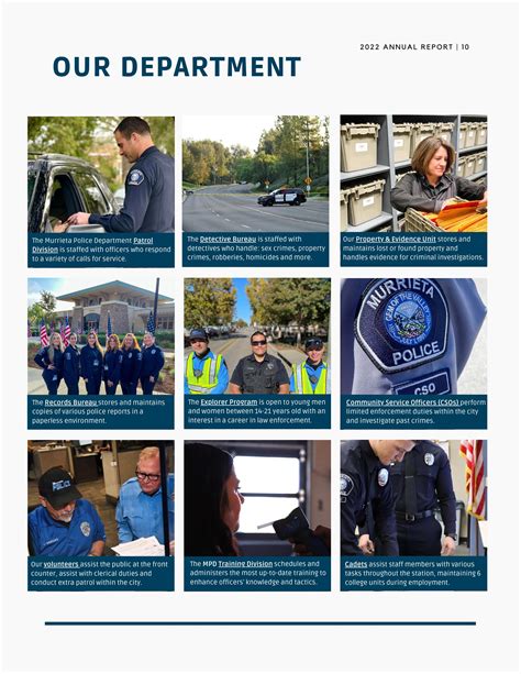 Murrieta Police Department 2022 Annual Report by cityofmurrieta - Issuu