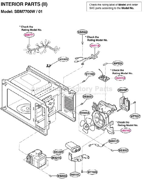 Sunbeam Sbm7700w01 Parts Microwaves