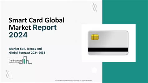 Ppt Smart Card Market Trends Growth Drivers Industry Overview