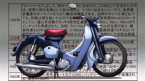 Imcdb Org Honda Super Cub In Bakuon