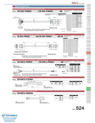 Iai Erc Controller Specsheet Pdf