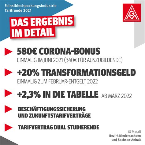 Ig Metall Tarifabschluss In Der Feinstblechpackungsindustrie Gelungen