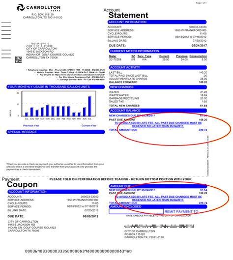 Water Utility Billing Faq City Of Carrollton Tx