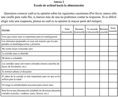 Ejemplo De Encuesta Con Escala Likert Nuevo Ejemplo