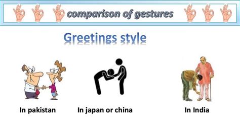 Non-Verbal Gestures Around the World