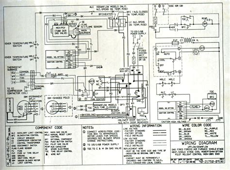 Ruud Air Handler Wiring Diagram