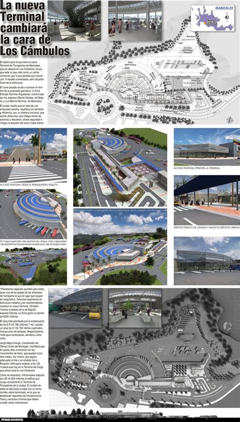 Infografia Jorge Morales Nueva Terminal