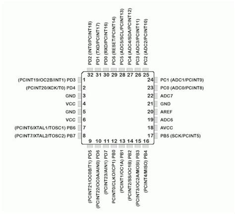 Microcontrolador Atmega P Smd Ja Bots