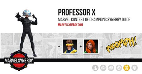 Professor X Synergy Guide Marvel Contest Of Champions