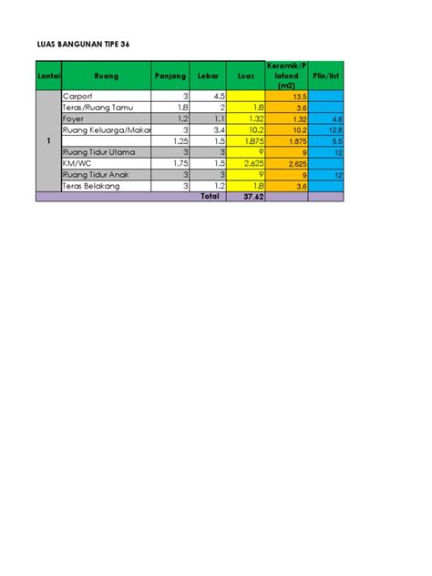 PDF Rab Renovasi Tempat Wudhu DOKUMEN TIPS