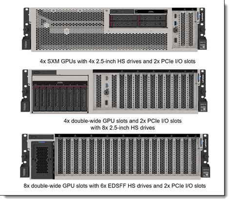 Lenovo Thinksystem Sr V Server Product Guide Lenovo Press