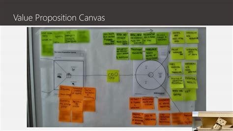 Agile Scrum Training Value Proposition Canvas ScrumDesk Meaningful Agile