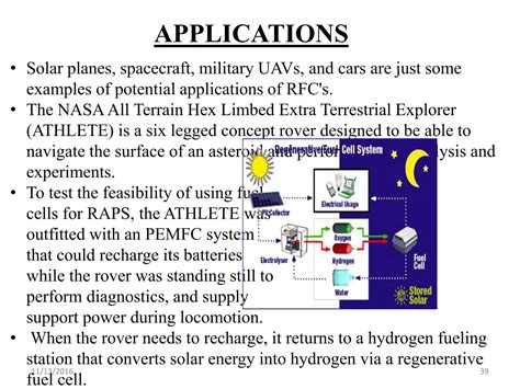 Fuel Cells Types Working Construction Fabrication And Application