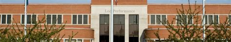 Loc Performance Reviews Glassdoor