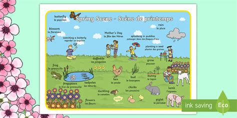 Springtime Scene Word Mat English French Spring Scene Word Mat