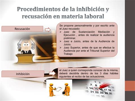 Organización y Funcionamiento de los Tribunales del Trabajo PPT