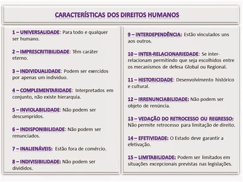 Caracter Sticas Dos Direitos Humanos Direitos Humanos