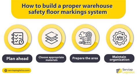 Warehouse Safety Floor Markings 4 Important Considerations