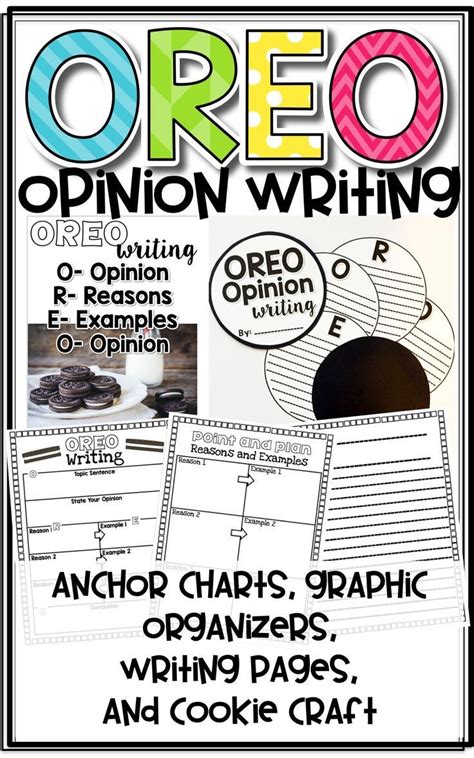 Opinion And Reason Anchor Chart