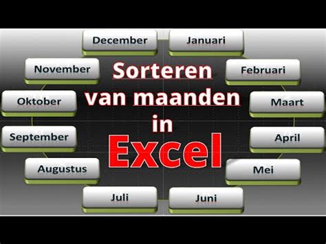 Pagina Bekijk Hier Alle Excel Instructievideo S Excelxl Nl