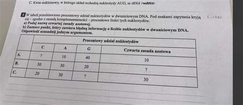 W Tabeli Przedstawiono Procentowy Udzia Nukleotyd W W Dwuniciowym Dna