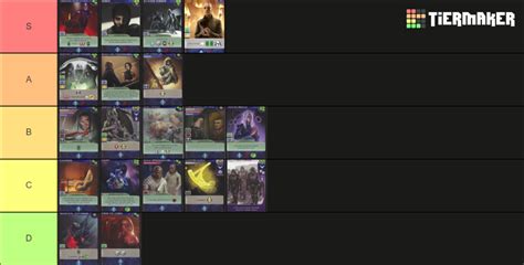 Dune Imperium Tleilaxu Cards Tier List Community Rankings TierMaker