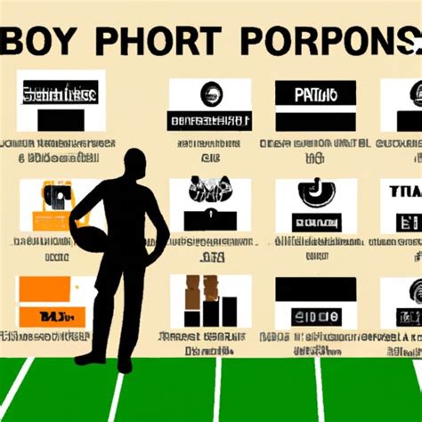 How Much Money Does A NFL Player Make Examining Salaries