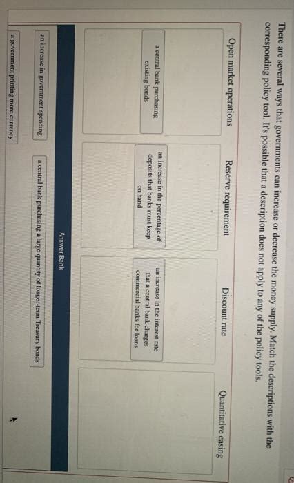 Solved There Are Several Ways That Governments Can Increase Chegg