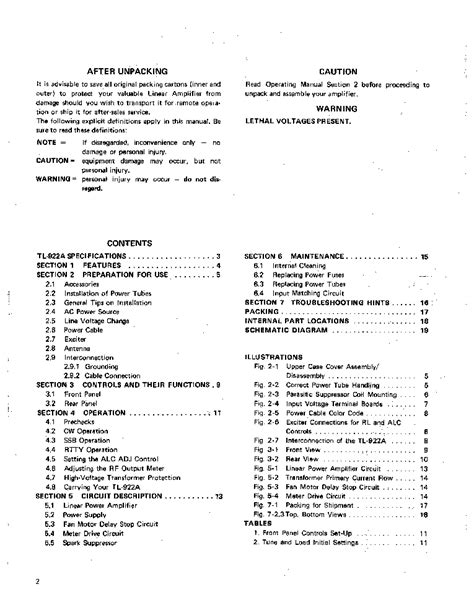 Kenwood Tl 922a Linear Amplifier Service Manual Download Schematics