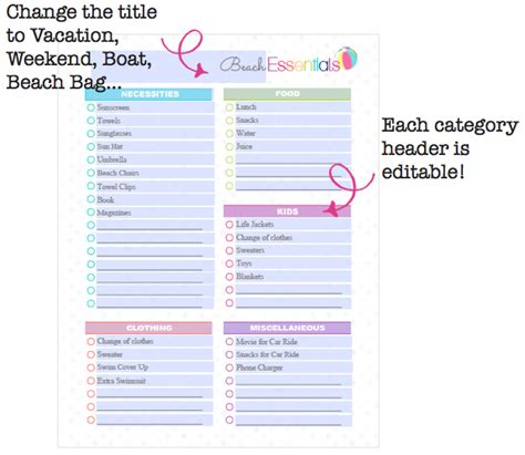 Clean Life And Home Freebie Editable Beach Essentials Checklist