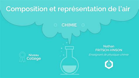 Composition et représentation de l air Physique chimie Collège