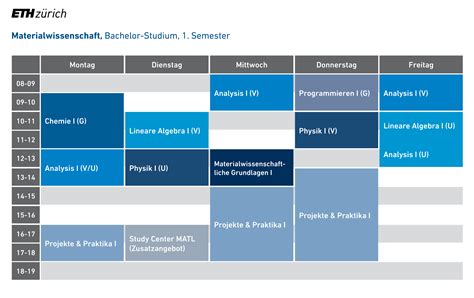Stundenpläne Department of Materials ETH Zurich